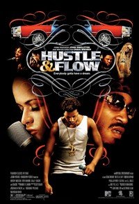 Суета и движение (2005)