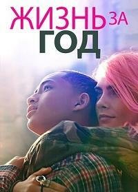 Жизнь за год (2020)