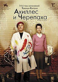 Ахиллес и черепаха (2008)